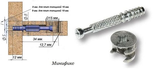 Эксцентриковая стяжка применяется для скрытого соединения двух деталей под углом 90 градусов. Для соединения 2-х деталей необходимо 2 эксцентриковые стяжки. Эксцентриковая стяжка устанавливается на расстоянии 5 см от торца соединяемых деталей. Для монтажа эксцентриковой стяжки необходимо просверлить несколько отверстий согласно схеме. Вместо штока длиной 34 может применяться шток длиной 26 мм (укороченный), при этом остальные размеры остаются без изменения. Эксцентриковая стяжка применяется для скрытого соединения двух деталей под углом 90 градусов. Для соединения 2-х деталей необходимо 2 эксцентриковые стяжки. Эксцентриковая стяжка устанавливается на расстоянии 5 см от торца соединяемых деталей. Для монтажа эксцентриковой стяжки необходимо просверлить несколько отверстий согласно схеме. Вместо штока длиной 34 может применяться шток длиной 26 мм (укороченный), при этом остальные размеры остаются без изменения.