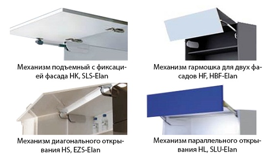 Механизмы открывания фасадов параллельно, под углом и гармошкой. Это достаточно дорогостоящие механизмы. Однако они позволят сделать вашу мебель более удобной в эксплуатации. Механизмы открывания фасадов параллельно, под углом и гармошкой. Это достаточно дорогостоящие механизмы. Однако они позволят сделать вашу мебель более удобной в эксплуатации.