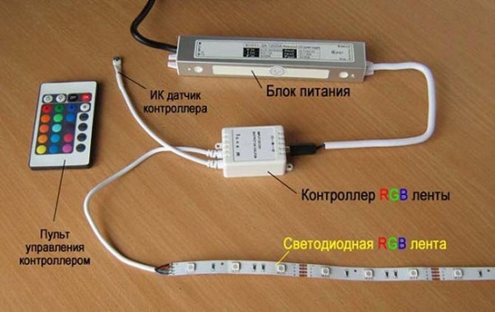 Используя RGB ленту можно менять цвет контурной подсветки. Для этого по мимо ленты необходимо установить контроллер. Используя RGB ленту можно менять цвет контурной подсветки. Для этого по мимо ленты необходимо установить контроллер.